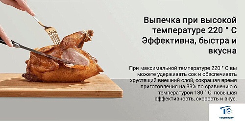картинка Фритюрница Xiaomi Mi Smart Air Fryer BHR7358EU