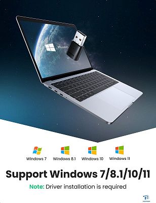 картинка Адаптер Ugreen CM390 80889