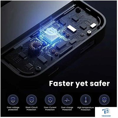 картинка Ugreen Power Bank 10000 mAh PB311 25742