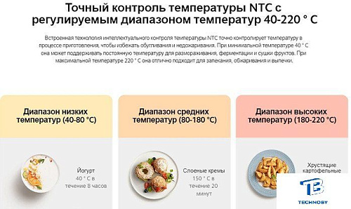 картинка Фритюрница Xiaomi Mi Smart Air Fryer BHR7358EU