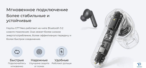 картинка Наушники Haylou GT7 Neo Черный