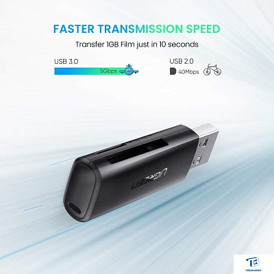 картинка Картридер Ugreen CM264 60722