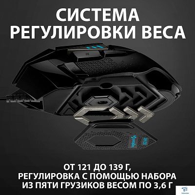 картинка Мышь Logitech G502 910-005474