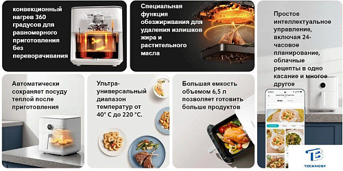 картинка Фритюрница Xiaomi Mi Smart Air Fryer BHR7358EU
