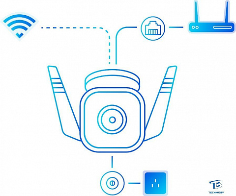 картинка IP-камера TP-Link Tapo C310