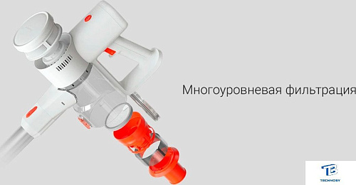 картинка Вертикальный пылесос Xiaomi BHR8195EU