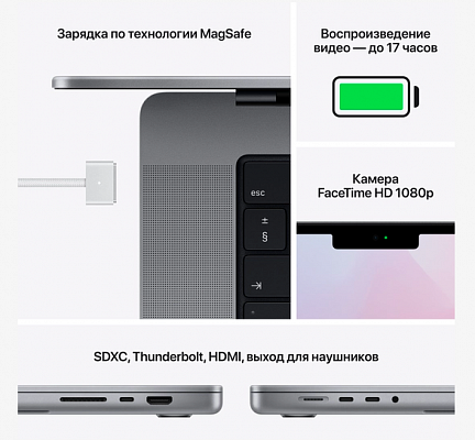 картинка Ноутбук Apple Macbook Pro Z15G000DP