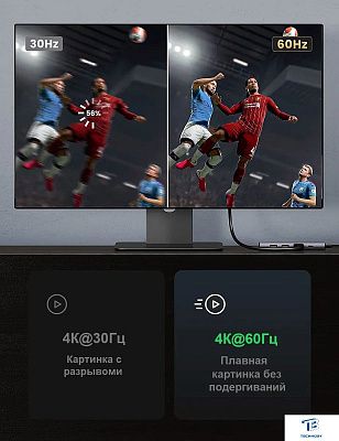 картинка USB хаб Ugreen CM511 60384