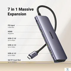 картинка USB хаб Ugreen CM195 15214