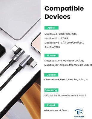 картинка Кабель Ugreen US335 70696