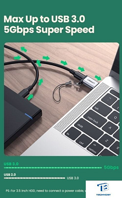 картинка Адаптер Ugreen US276 50533