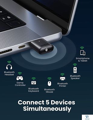 картинка Адаптер Ugreen CM390 80889