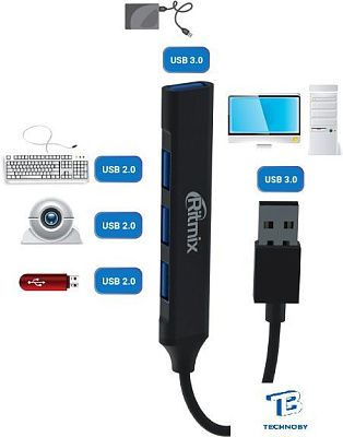 картинка USB хаб Ritmix CR-4400 Metal
