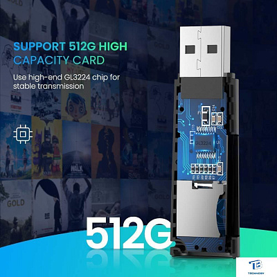 картинка Картридер Ugreen CM264 60722