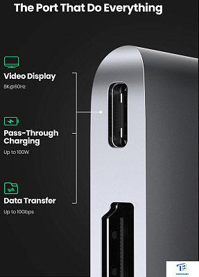 картинка USB хаб Ugreen CM380 80856