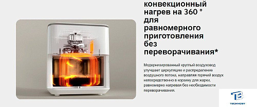 картинка Фритюрница Xiaomi Mi Smart Air Fryer BHR7358EU
