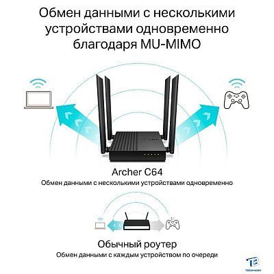 картинка Маршрутизатор TP-Link Archer C64