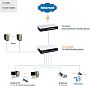 картинка Коммутатор TP-Link TL-SF1016D - превью 4
