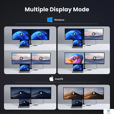 картинка USB хаб Ugreen CM498-15852