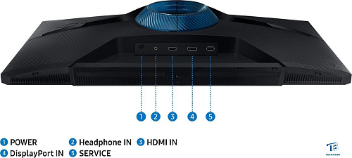 картинка Монитор Samsung LS27DG300EIXCI