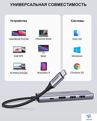 картинка USB хаб Ugreen CM512 60515