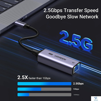 картинка Переходник Ugreen CM648-25052