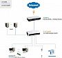 картинка Коммутатор TP-Link TL-SF1008D - превью 4