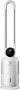 картинка Вентилятор Electrolux EFB-1205W - превью 1