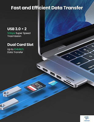 картинка USB хаб Ugreen CM380 80856