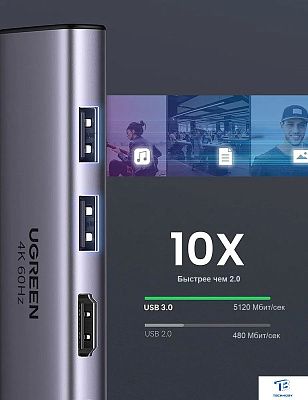 картинка USB хаб Ugreen CM512 60515