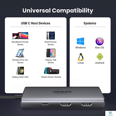 картинка USB хаб Ugreen CM498-15852