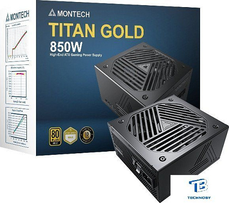картинка Блок питания Montech 850W TITAN GOLD