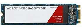 картинка Внешний SSD SanDisk 1TB SSDSSDH3-1T00-G26