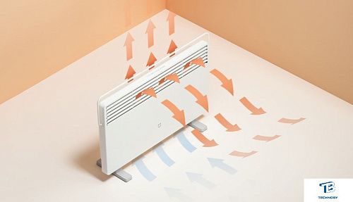 картинка Обогреватель Xiaomi Mi Smart Space BHR4037GL