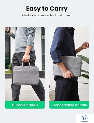 картинка Сумка Ugreen LP437 20448