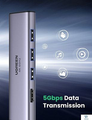картинка USB хаб Ugreen CM511 60383