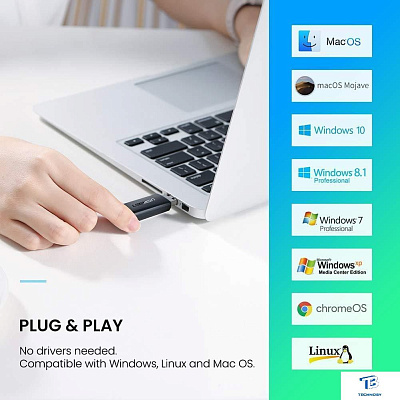картинка Картридер Ugreen CM264 60722