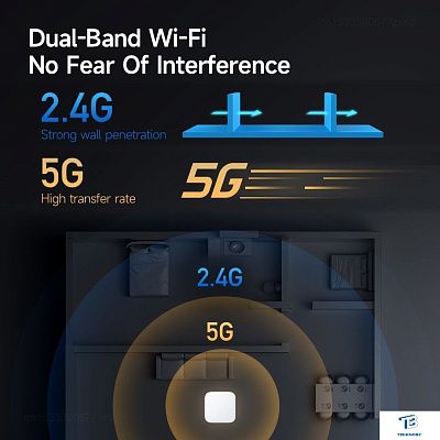 картинка Контроллер Xiaomi Hub 2 BHR6765GL