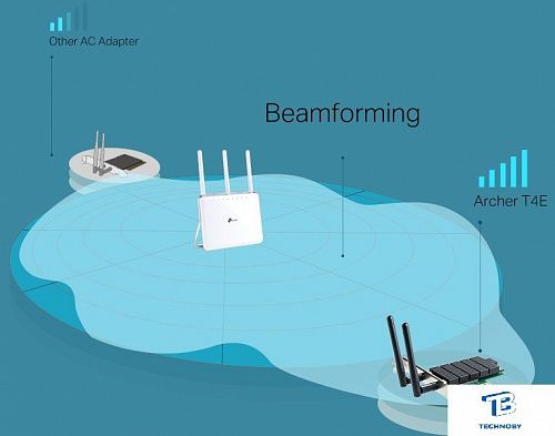 картинка Адаптер TP-Link Archer T4E