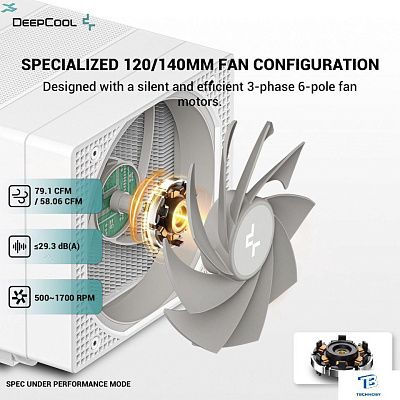 картинка Кулер Deepcool ASSASSIN IV WH