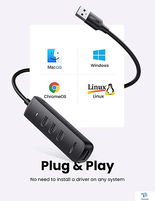 картинка USB хаб Ugreen CM416 80657