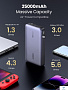 картинка Ugreen Power Bank 25000 mAh PB205 90597A - превью 7