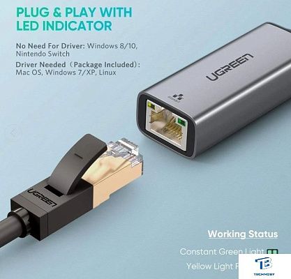 картинка USB хаб Ugreen CM209 50922