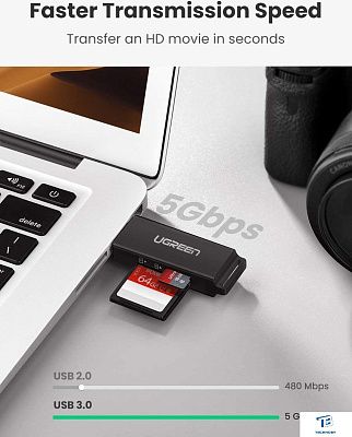 картинка Картридер Ugreen CM104 40752