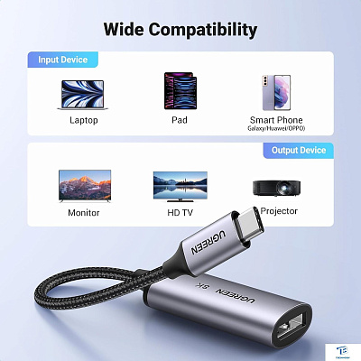 картинка Переходник Ugreen CM654-15575