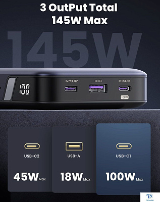 картинка Ugreen Power Bank 25000 mAh PB205 90597A