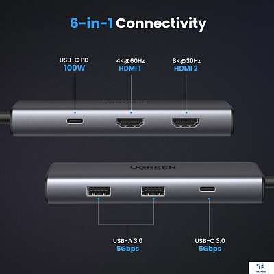 картинка USB хаб Ugreen CM498-15852