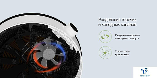 картинка Настольная плита Xiaomi BHR8130EU