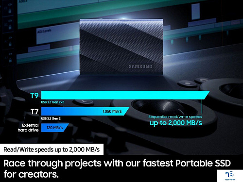 картинка Внешний SSD Samsung T9 2TB MU-PG2T0B/WW