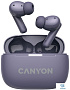 картинка Наушники Canyon CNS-TWS10PL - превью 6
